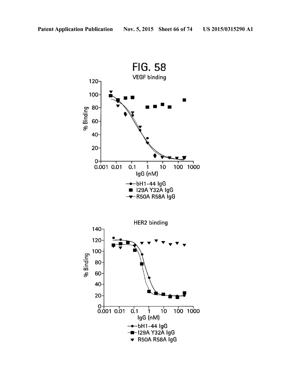 MULTISPECIFIC ANTIBODIES - diagram, schematic, and image 67