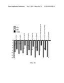 MULTISPECIFIC ANTIBODIES diagram and image