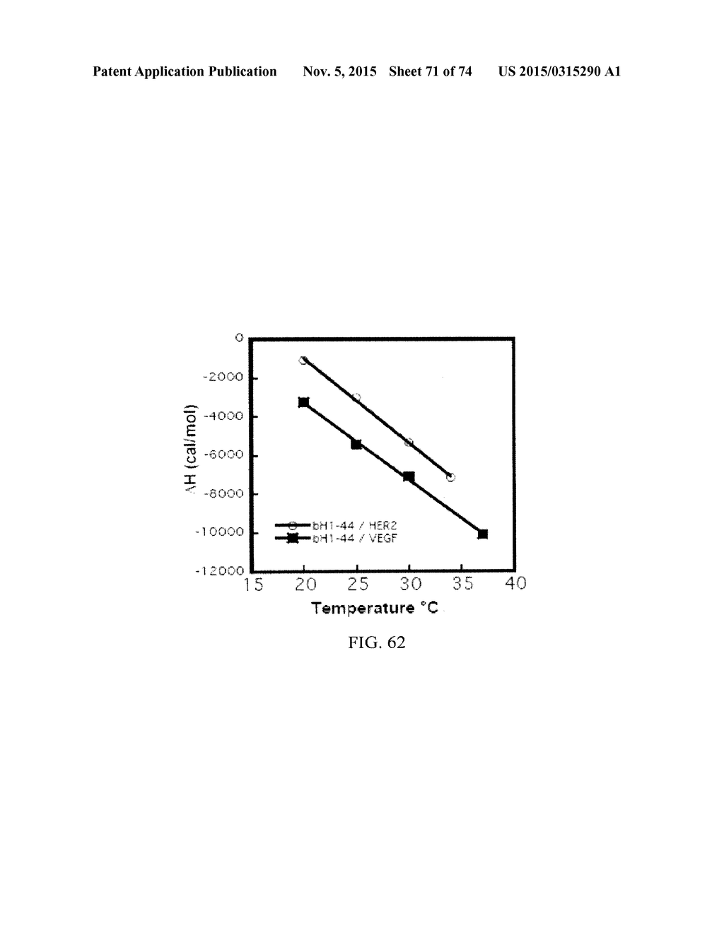 MULTISPECIFIC ANTIBODIES - diagram, schematic, and image 72