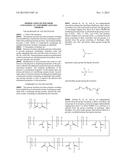 MODIFICATION OF POLYMERS CONTAINING AN ANHYDRIDE AND USES THEREOF diagram and image