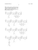 MODIFICATION OF POLYMERS CONTAINING AN ANHYDRIDE AND USES THEREOF diagram and image