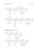 MODIFICATION OF POLYMERS CONTAINING AN ANHYDRIDE AND USES THEREOF diagram and image