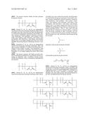 MODIFICATION OF POLYMERS CONTAINING AN ANHYDRIDE AND USES THEREOF diagram and image