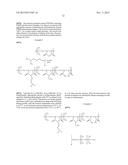 MODIFICATION OF POLYMERS CONTAINING AN ANHYDRIDE AND USES THEREOF diagram and image