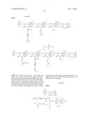 MODIFICATION OF POLYMERS CONTAINING AN ANHYDRIDE AND USES THEREOF diagram and image