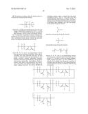 MODIFICATION OF POLYMERS CONTAINING AN ANHYDRIDE AND USES THEREOF diagram and image