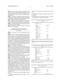 NOVEL AMPHOLYTIC POLYMERS HAVING A THERMOSENSITIVE CHARACTER diagram and image