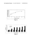 CROSS-LINKED POLYCARBONATE RESIN WITH IMPROVED CHEMICAL AND FLAME     RESISTANCE diagram and image