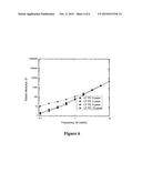 CROSS-LINKED POLYCARBONATE RESIN WITH IMPROVED CHEMICAL AND FLAME     RESISTANCE diagram and image