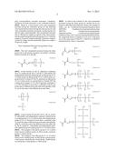 PHOTOSENSITIVE RESIN COMPOSITION FOR COLOR FILTER AND APPLICATION THEREOF diagram and image