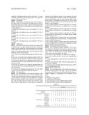 PHOTOSENSITIVE RESIN COMPOSITION AND PHOTOSENSITIVE FILM USING SAME diagram and image