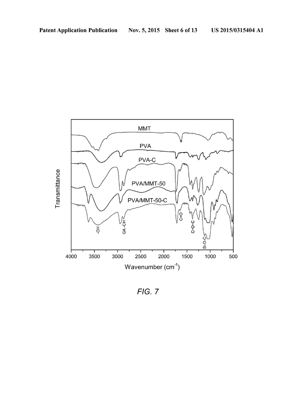 MULTI-FUNCTIONAL HIGH PERFORMANCE NANOCOATINGS FROM A FACILE CO-ASSEMBLY     PROCESS - diagram, schematic, and image 07