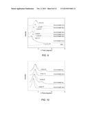 MULTI-FUNCTIONAL HIGH PERFORMANCE NANOCOATINGS FROM A FACILE CO-ASSEMBLY     PROCESS diagram and image