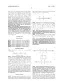 NOVEL ORGANOPOLYSILOXANE COMPOUND HAVING ETHYNYL GROUPS, METHOD FOR     PREPARING LINEAR ORGANOPOLYSILOXANE COMPOUND HAVING ETHYNYL GROUPS AT     BOTH TERMINALS OF MOLECULAR CHAIN, METHOD FOR PREPARING ORGANOSILOXANE     POLYMER HAVING ALKOXYSILYL-ETHYLENE GROUP AT TERMINAL, ROOM TEMPERATURE     CURABLE COMPOSITION AND MOLDED PRODUCT WHICH IS CURED PRODUCT THEREOF diagram and image