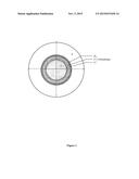 FIBER REINFORCED POLYMER COMPOSITE WITH A HARD INTERPHASE diagram and image