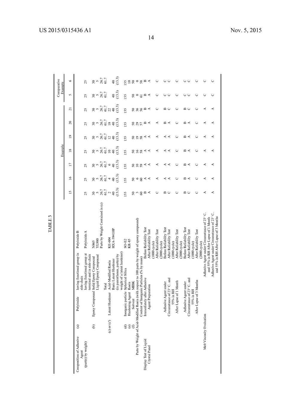 ADHESIVE AGENT, ADHESIVE FILM, AND SEMICONDUCTOR DEVICE AND METHOD FOR     MANUFACTURING SAME - diagram, schematic, and image 15