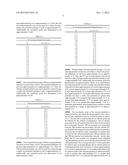 POLISHING SLURRY INCLUDING ZIRCONIA PARTICLES AND A METHOD OF USING THE     POLISHING SLURRY diagram and image