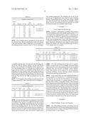 POLISHING SLURRY INCLUDING ZIRCONIA PARTICLES AND A METHOD OF USING THE     POLISHING SLURRY diagram and image