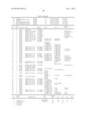 Production Method of a Novel Polishing Alumina diagram and image