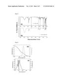 LUMINESCENT QUANTUM DOT diagram and image