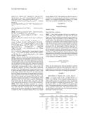 PROCESS FOR PREPARING RED-EMITTING PHOSPHORS diagram and image