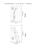 Nitride-Based Red-Emitting Phosphors in RGB (Red-Green-Blue) Lighting     Systems diagram and image