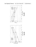 Nitride-Based Red-Emitting Phosphors in RGB (Red-Green-Blue) Lighting     Systems diagram and image