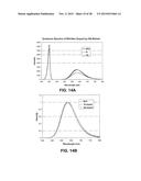 Nitride-Based Red-Emitting Phosphors in RGB (Red-Green-Blue) Lighting     Systems diagram and image