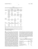 Enhancement of Fischer-Tropsch Process for Hydrocarbon Fuel Formulation diagram and image