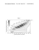 Upgrading Hydrocarbon Pyrolysis Products diagram and image