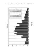 Upgrading Hydrocarbon Pyrolysis Products diagram and image