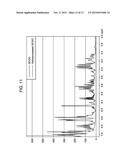 Upgrading Hydrocarbon Pyrolysis Products diagram and image