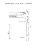 FISCHER-TROPSCH DERIVED FUEL COMPOSITIONS diagram and image