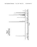 FISCHER-TROPSCH DERIVED FUEL COMPOSITIONS diagram and image