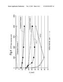 FISCHER-TROPSCH DERIVED FUEL COMPOSITIONS diagram and image