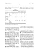 FISCHER-TROPSCH DERIVED FUEL COMPOSITIONS diagram and image