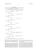 ODORANTS OF THE VIOLET TYPE diagram and image