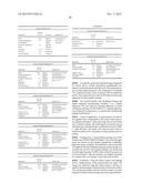 SOLVENT COMPOSITIONS diagram and image