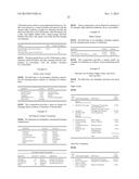 SOLVENT COMPOSITIONS diagram and image