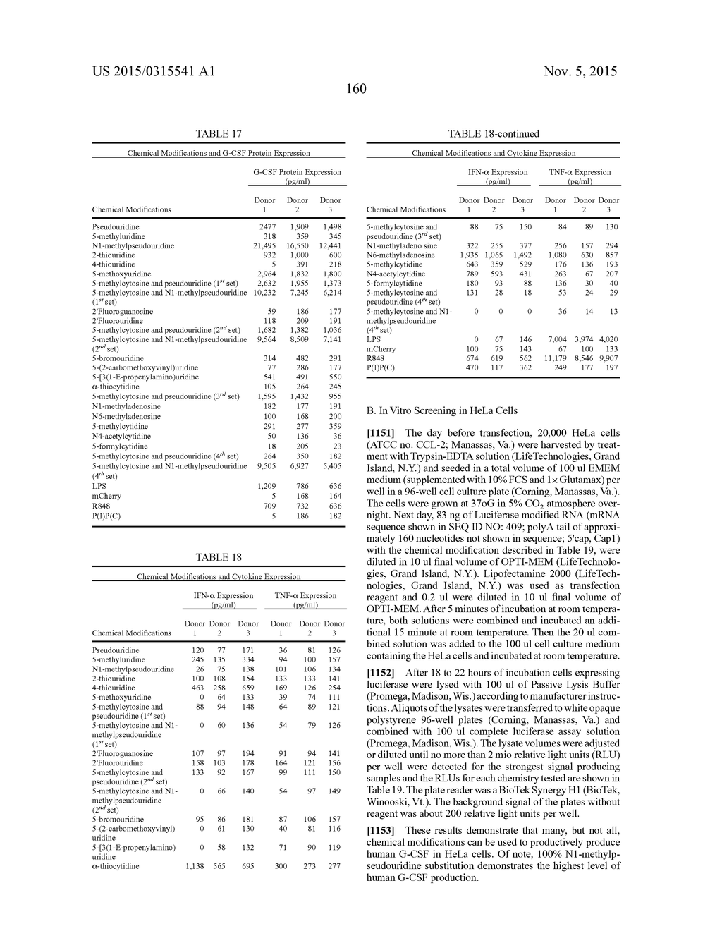 MODIFIED POLYNUCLEOTIDES FOR ALTERING CELL PHENOTYPE - diagram, schematic, and image 163