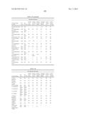 MODIFIED POLYNUCLEOTIDES FOR ALTERING CELL PHENOTYPE diagram and image