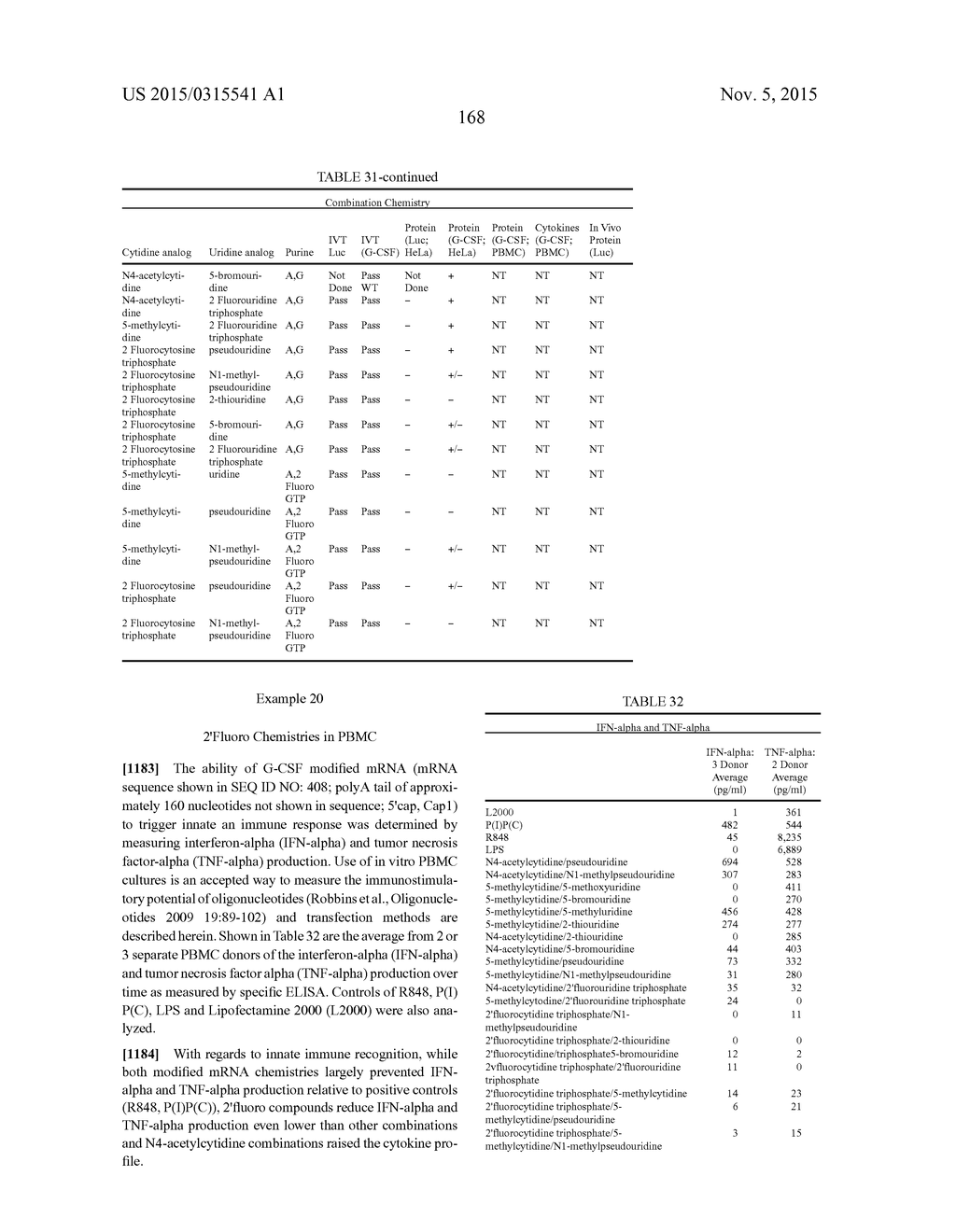 MODIFIED POLYNUCLEOTIDES FOR ALTERING CELL PHENOTYPE - diagram, schematic, and image 171