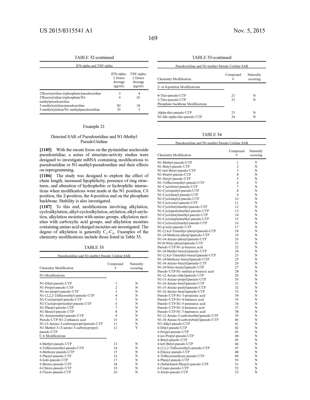 MODIFIED POLYNUCLEOTIDES FOR ALTERING CELL PHENOTYPE - diagram, schematic, and image 172