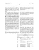 MODIFIED POLYNUCLEOTIDES FOR ALTERING CELL PHENOTYPE diagram and image