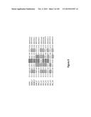 MEGANUCLEASE VARIANTS CLEAVING THE GENOME OF A PATHOGENIC NON-INTEGRATING     VIRUS AND USES THEREOF diagram and image