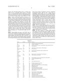 MEGANUCLEASE VARIANTS CLEAVING THE GENOME OF A PATHOGENIC NON-INTEGRATING     VIRUS AND USES THEREOF diagram and image