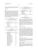 MEGANUCLEASE VARIANTS CLEAVING THE GENOME OF A PATHOGENIC NON-INTEGRATING     VIRUS AND USES THEREOF diagram and image