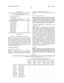 MEGANUCLEASE VARIANTS CLEAVING THE GENOME OF A PATHOGENIC NON-INTEGRATING     VIRUS AND USES THEREOF diagram and image