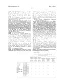 MEGANUCLEASE VARIANTS CLEAVING THE GENOME OF A PATHOGENIC NON-INTEGRATING     VIRUS AND USES THEREOF diagram and image