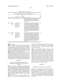 MEGANUCLEASE VARIANTS CLEAVING THE GENOME OF A PATHOGENIC NON-INTEGRATING     VIRUS AND USES THEREOF diagram and image